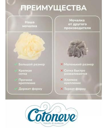 Cotoneve Shower and body - Buy Online on GoSupps.com