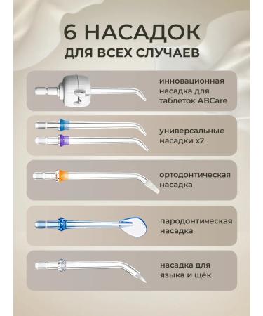 Abcare Irrigator for teeth and gums portable - Buy Online on GoSupps.com