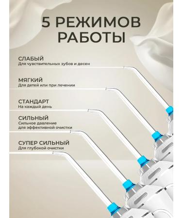 Abcare Irrigator for teeth and gums portable - Buy Online on GoSupps.com