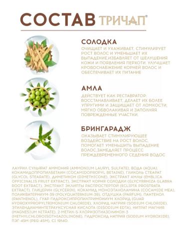 TRICHUP Natural shampoo against hair loss 532 ml - Buy Online on GoSupps.com