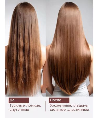 Russian cosmetics Hair mask - Buy Online on GoSupps.com