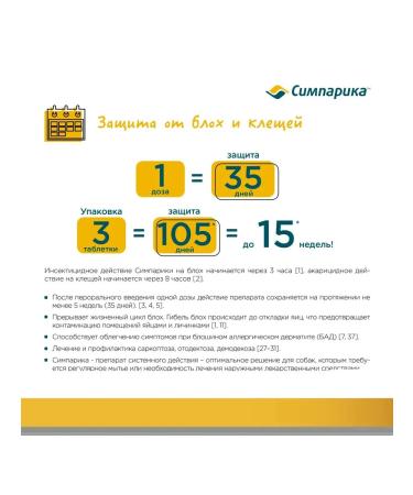 Zoetis Simeparika from fleas and ticks for dogs 40-60 kg 3 tablets - Buy Online on GoSupps.com