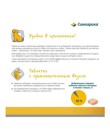 Zoetis Simeparika from fleas and ticks for dogs 40-60 kg 3 tablets - Buy Online on GoSupps.com