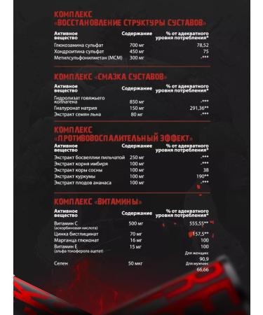 Reckful Chondroprotectors for joints and ligaments Monster Flex complex - Buy Online on GoSupps.com