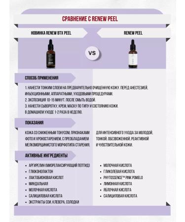 Mesaltera Revisioning lifting peeling Renew BTX Mesulter - Buy Online on GoSupps.com