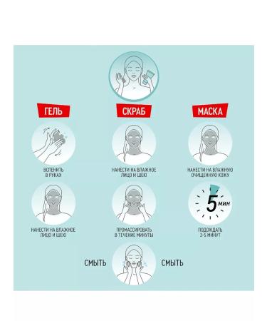 Cleaning Line Gel+scrub+mask "perfect leather" 120 ml - Buy Online on GoSupps.com