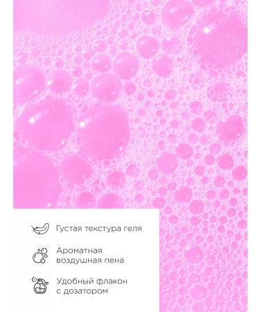 MIXIT Moisturizing shower gel JUST Forest Berries 1 liter - Buy Online on GoSupps.com