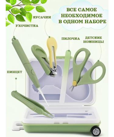 ElvGEE Manicure set for caring for newborn - Buy Online on GoSupps.com