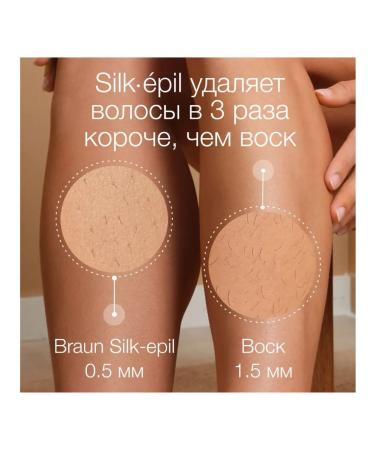 Braun Female Electric Epifarator Silk-Epil 9 Ses 9-030 - Buy Online on GoSupps.com