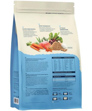 Advance Dry food for sensitive cats salmon rice 5 kg - Buy Online on GoSupps.com
