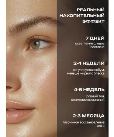 Healthy Products Factory Facial serum from acne and acne - Buy Online on GoSupps.com