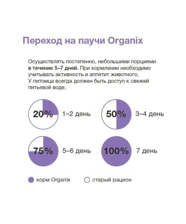 Organix Wet feed sterilized cats salmon in sauce 85 g 4 pcs - Buy Online on GoSupps.com