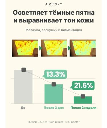 AXIS-Y Facial serum lightening against age spots Axis - Buy Online on GoSupps.com