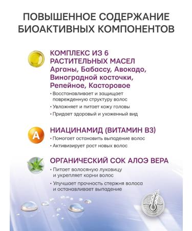 Selentsin Loton-spray for light combing and thermal protection 15B1 - Buy Online on GoSupps.com