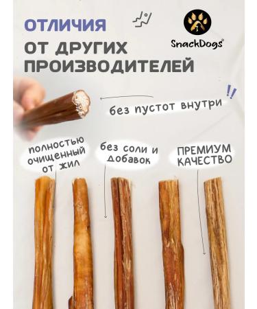 Snackdogs Bull -on -Baby Koron for Dogs - Buy Online on GoSupps.com