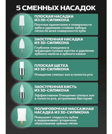 Xiaomi A device for grinding and polishing tooth enamel after a scaler - Buy Online on GoSupps.com