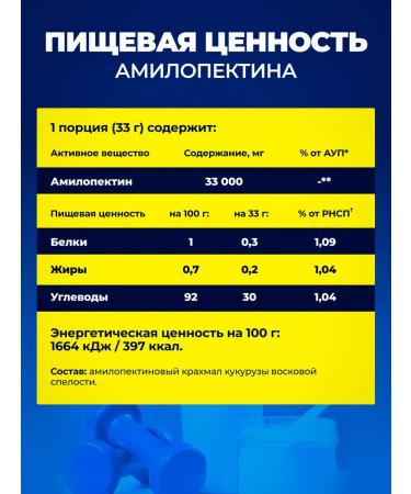 Fitrule 3pc x 800 grams amylopectin Heiner Slow carbohydrates 800 grams - Buy Online on GoSupps.com