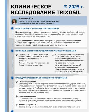 Trixosil Lotion 2% for hair growth against falling out - Buy Online on GoSupps.com