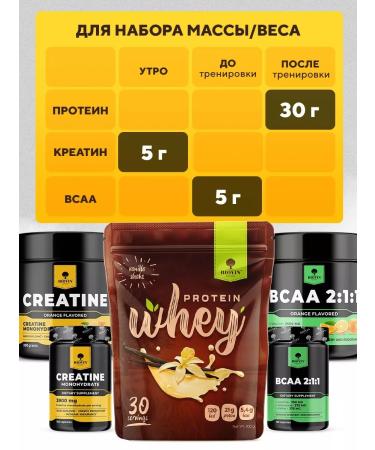 BIOVIN Creatine Monohydrate in capsules Creatine monohydrate 150 caps - Buy Online on GoSupps.com