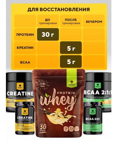 BIOVIN Creatine Monohydrate in capsules Creatine monohydrate 150 caps - Buy Online on GoSupps.com