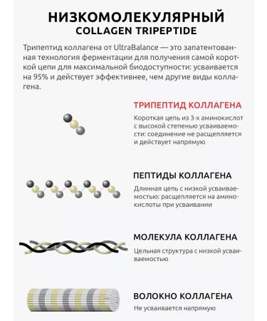 UltraBalance Sea collagen with hyaluronic acid and vitamin C - Buy Online on GoSupps.com