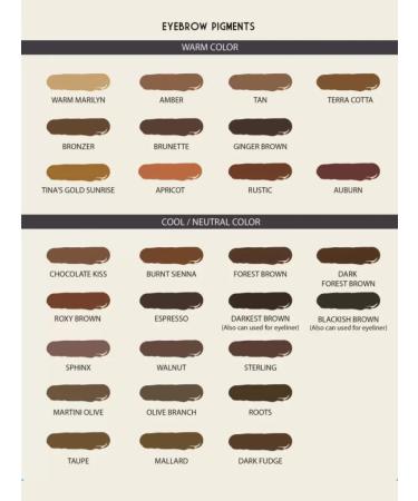 Perma Blend Pigment for eyebrow tattoo and age Permabland "Blackish Brown" - Buy Online on GoSupps.com