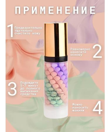 Gel Varnish The base for makeup. Facial primer 3 in 1 - Buy Online on GoSupps.com