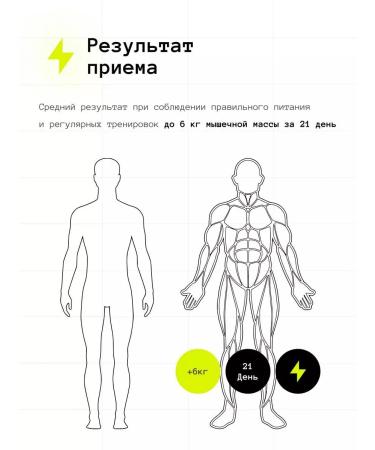 THE 21 Gainer 3.6kg for a quick gain and weight - Buy Online on GoSupps.com