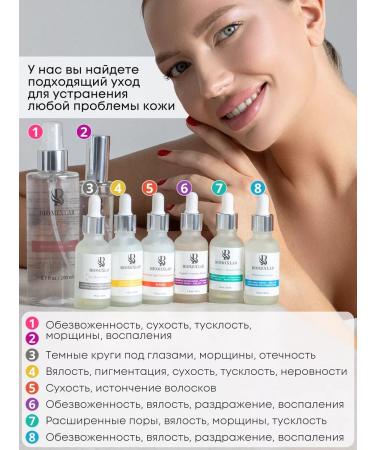 Biomixlab Eye serum from wrinkles and bruises under the eyes - Buy Online on GoSupps.com