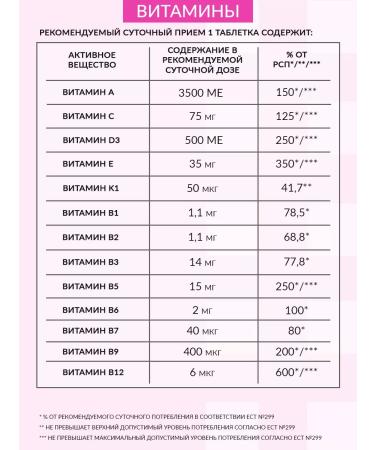 NUTRIPOLIS Vitamins complex "for women" - Buy Online on GoSupps.com