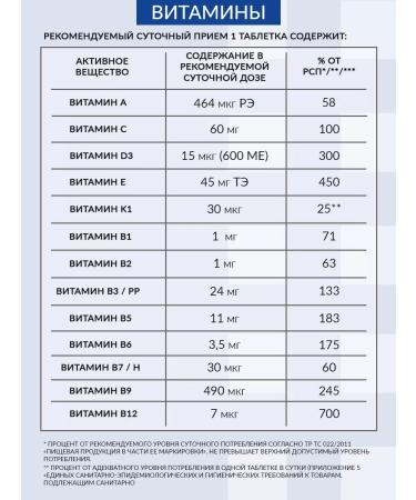 NUTRIPOLIS Vitamins complex "for men" - Buy Online on GoSupps.com