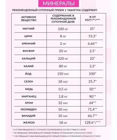 NUTRIPOLIS Complex "Slender figure" - Buy Online on GoSupps.com