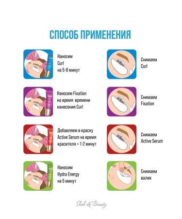 SIGMA Composition 3 Multi Active for eyelash laminating - Buy Online on GoSupps.com