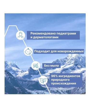 URIAGE The first soft shampoo for children Uryazh 200 ml - Buy Online on GoSupps.com