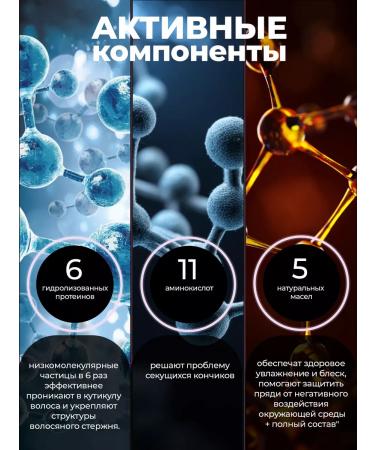 Bouquet Garni Nard Hair shampoo female fortifying 200 ml - Buy Online on GoSupps.com