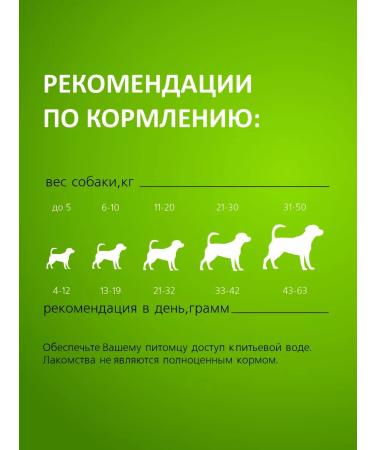 Titbit Sausage kit for dogs for dogs Caglia 350g x 3UP - Buy Online on GoSupps.com