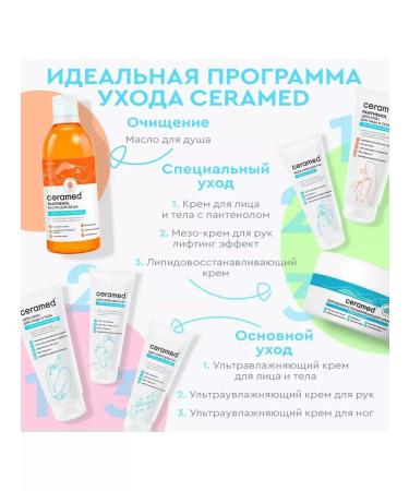 Ceramed Panthenol cera-scream for face and body 100 ml - Buy Online on GoSupps.com