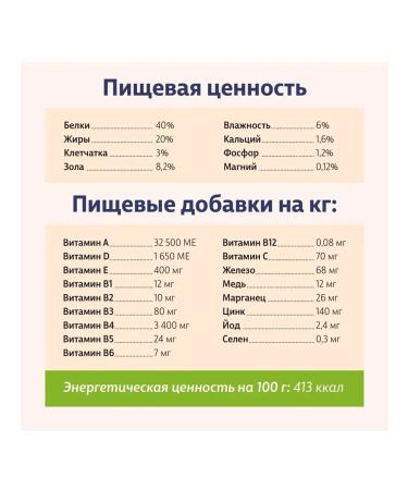 Taormina Dry feed Alpine Meadow for kittens of a 2.5 kg lamb - Buy Online on GoSupps.com