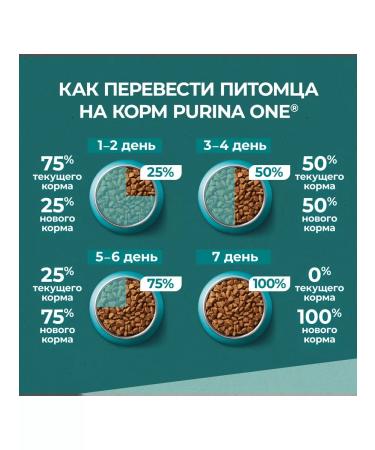 PURINA ONE Spirulina cat food 0.68 kg - Buy Online on GoSupps.com