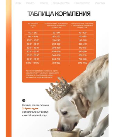 Mr Gurmanov Dry feed 3 kg for large breeds - Buy Online on GoSupps.com