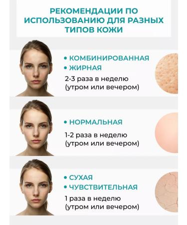 Melissa Enzyme powder of body peeling against ingrown. 80g - Buy Online on GoSupps.com