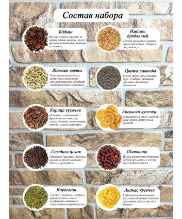 Tea from San Sanych Tea designer Name Gift set Arkady - Buy Online on GoSupps.com