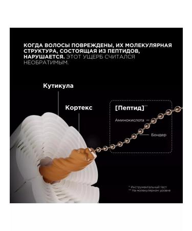 L'Oreal Professionnel Molecular hair restoration 300 ml - Buy Online on GoSupps.com