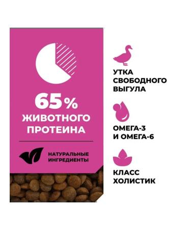 GO KITCHEN Dry Hair Skin Care for dogs and puppies duck 5.44 kg - Buy Online on GoSupps.com