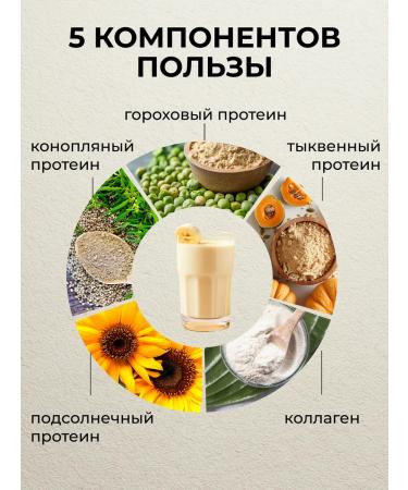 Yappi Food Plant protein without sugar with collagen 300g - Buy Online on GoSupps.com