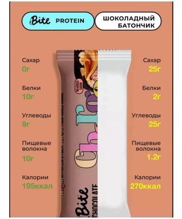 ECO-PRO MSC BITE chocolate protein bars without sugar 3pcs x 50 g - Buy Online on GoSupps.com