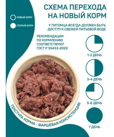 Zoodiet Wet food for dogs and cats beef and liver 100g 12pcs - Buy Online on GoSupps.com
