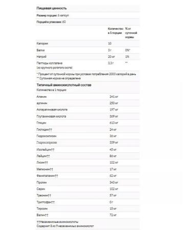 Vital Proteins collagen peptides 360 capsules - Buy Online on GoSupps.com