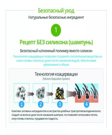 Atomy Atomi shampoo Absolute for Hair - Buy Online on GoSupps.com