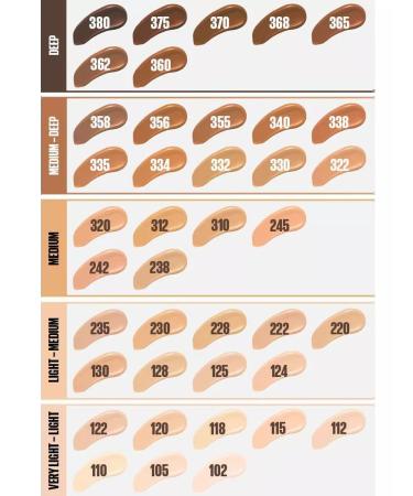 Maybelline New York Tonal cream Fit Me Matte + Poreless Porcelain - Buy Online on GoSupps.com